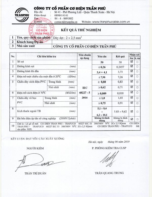 Xuất xưởng dây điện 2x2.5