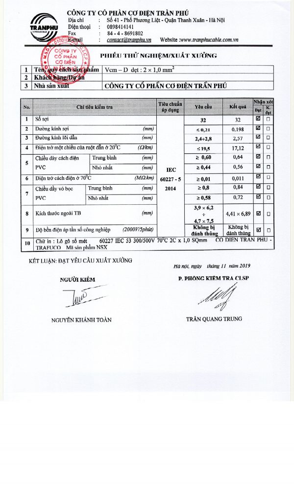 Xuất xưởng dây điện 2x1.0